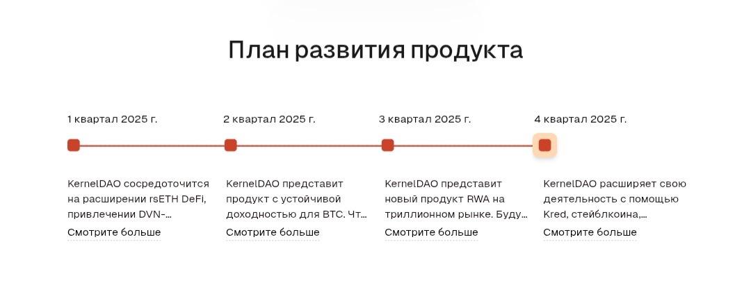 kernel криптовалюта kernel криптовалюта