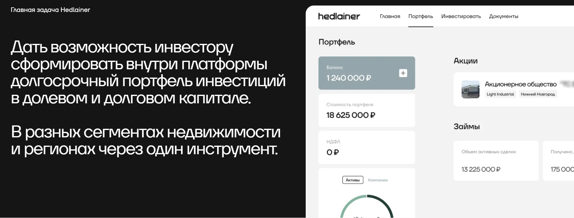 хедлайнер инвестиции хедлайнер инвестиции
