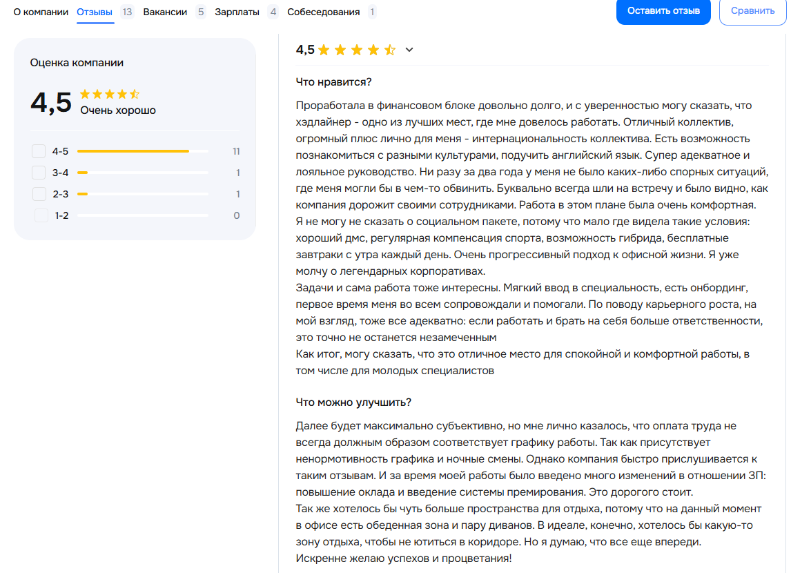 хедлайнер инвестиции хедлайнер инвестиции