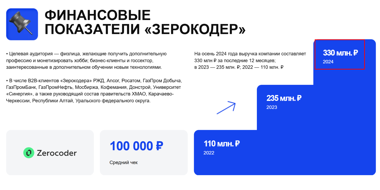 кирилл пшинник мошенник кирилл пшинник мошенник