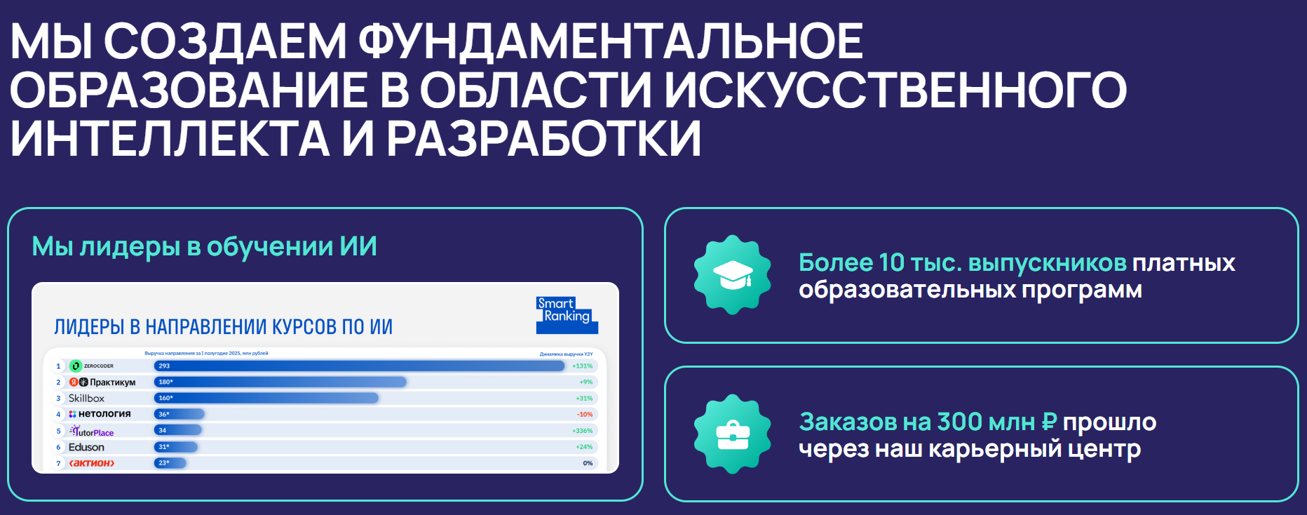 кирилл пшинник нейросети кирилл пшинник нейросети