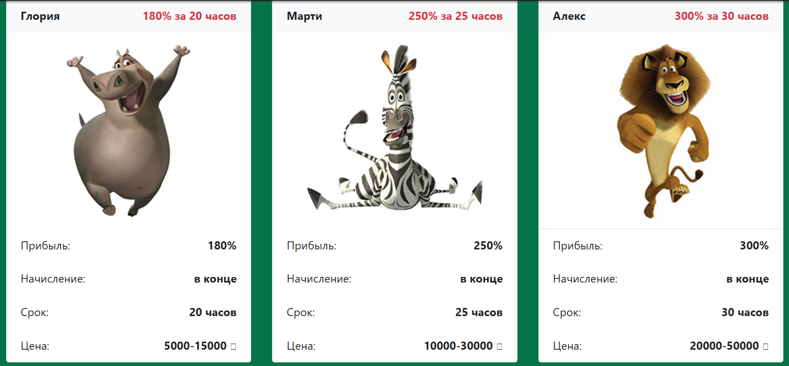 Madagascar-Economies Madagascar-Economies