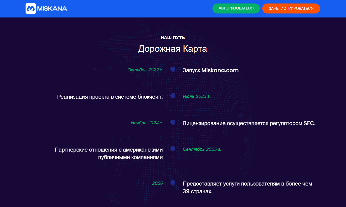 miskana com отзывы miskana com отзывы