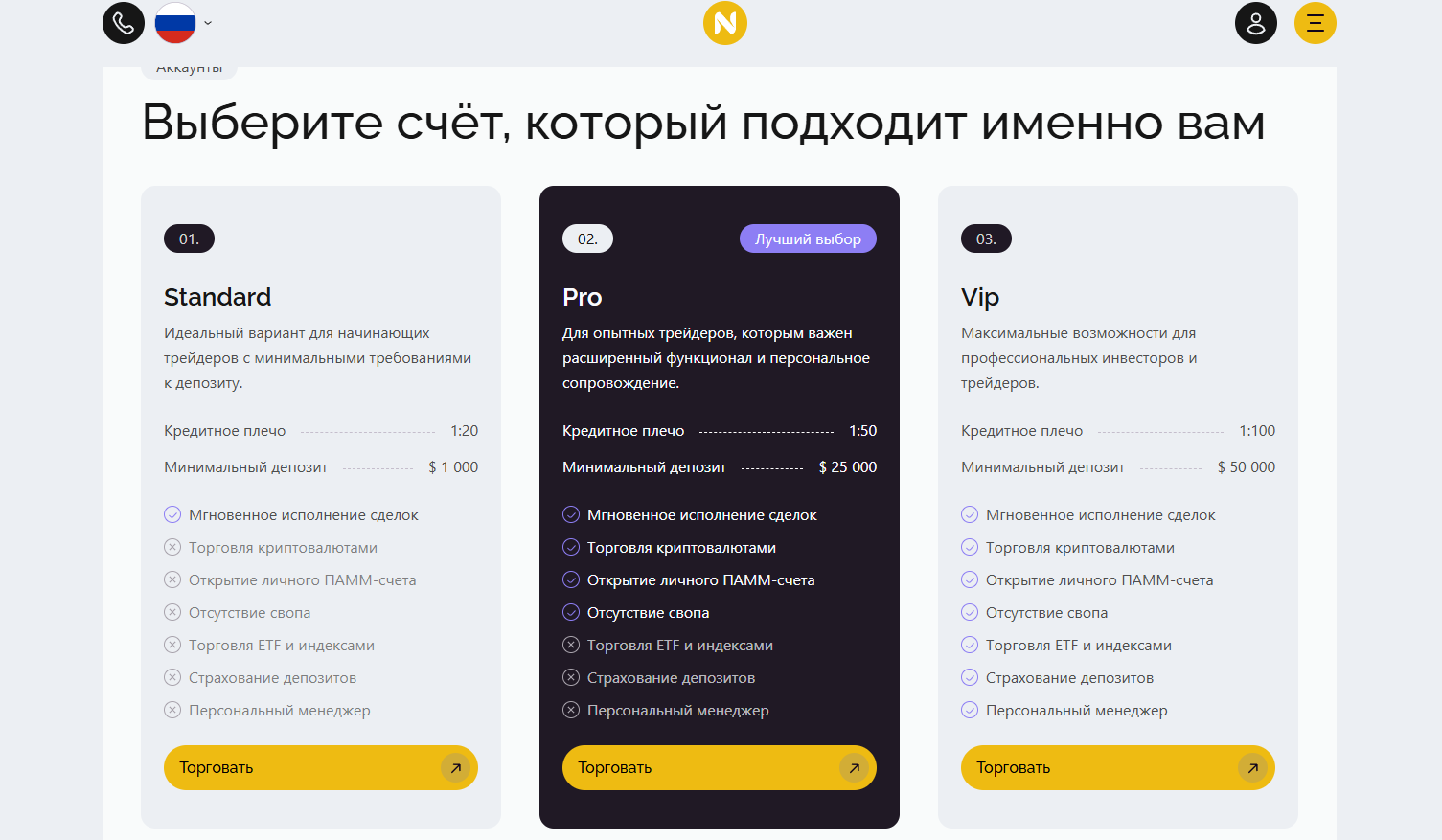 Нупсило Нупсило