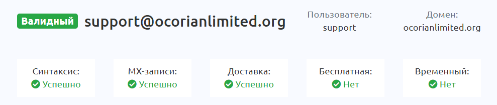 окориан капитал окориан капитал