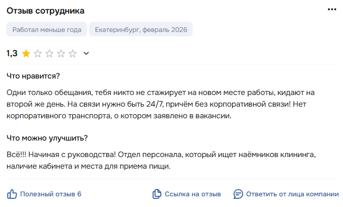 ооо группа компаний м1 ооо группа компаний м1