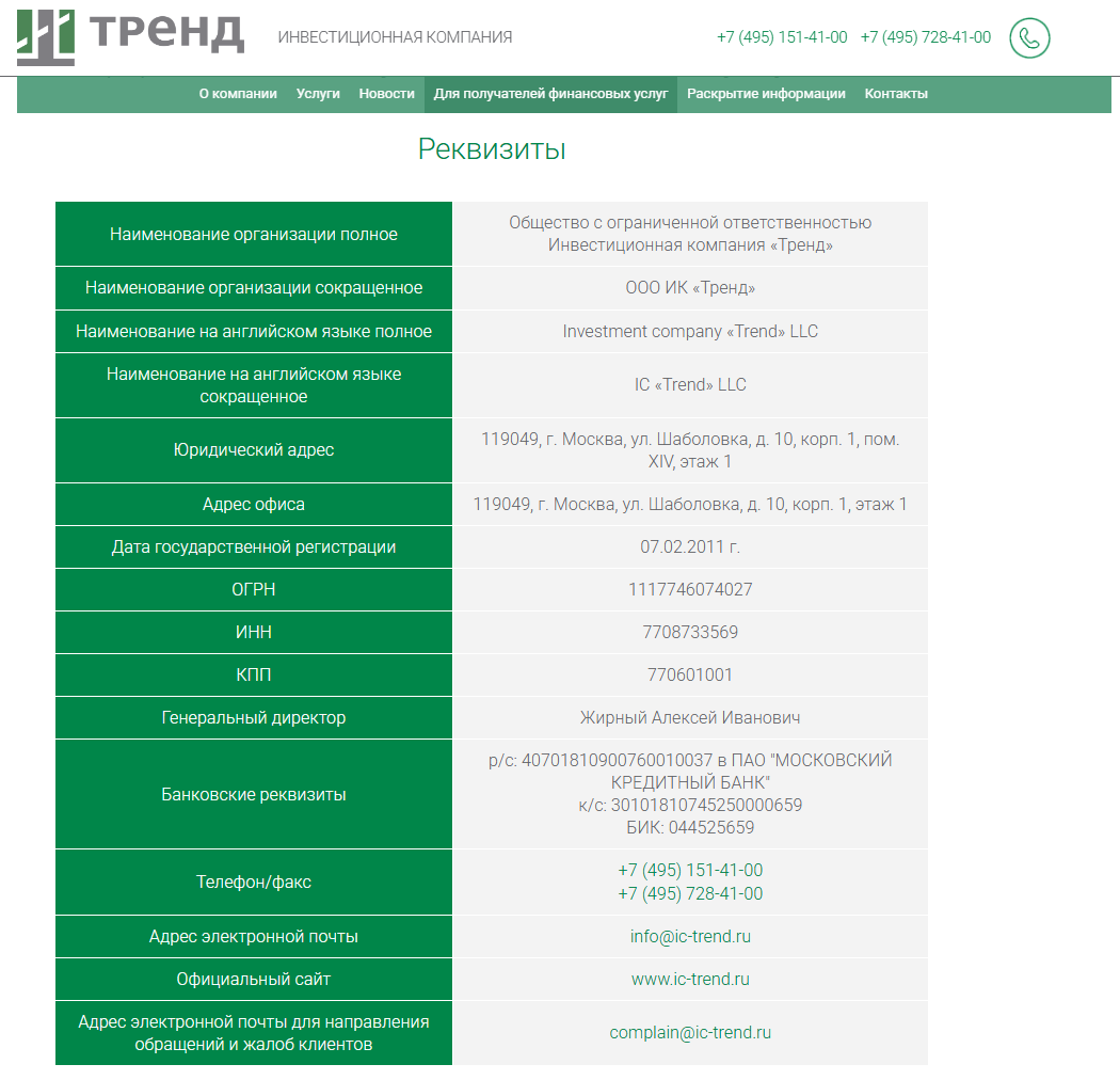 ооо ик тренд ооо ик тренд