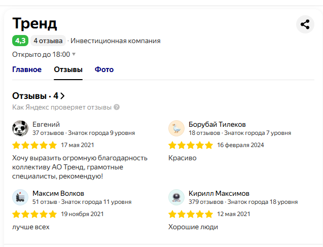 ооо ик тренд инвестиции отзывы ооо ик тренд инвестиции отзывы