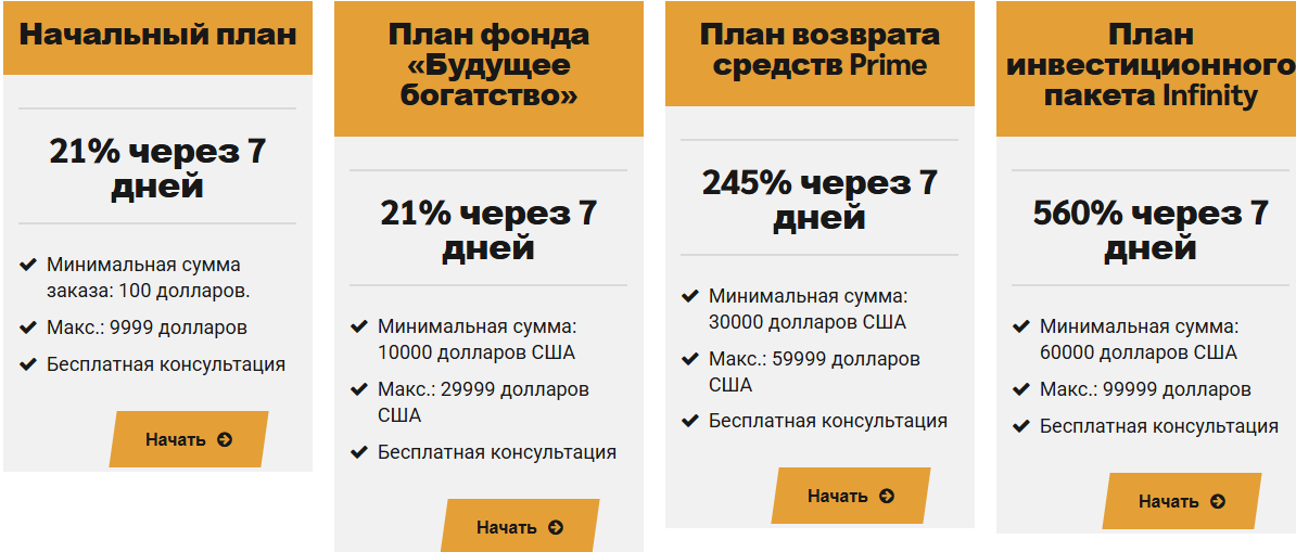Pacificvaluetrading Pacificvaluetrading