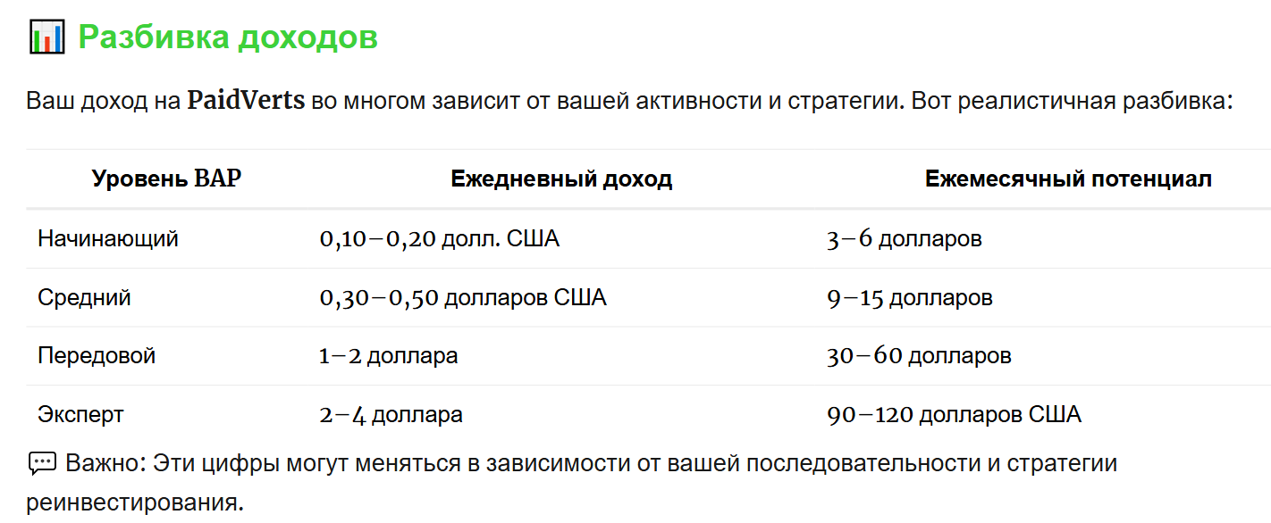 paidverts paidverts
