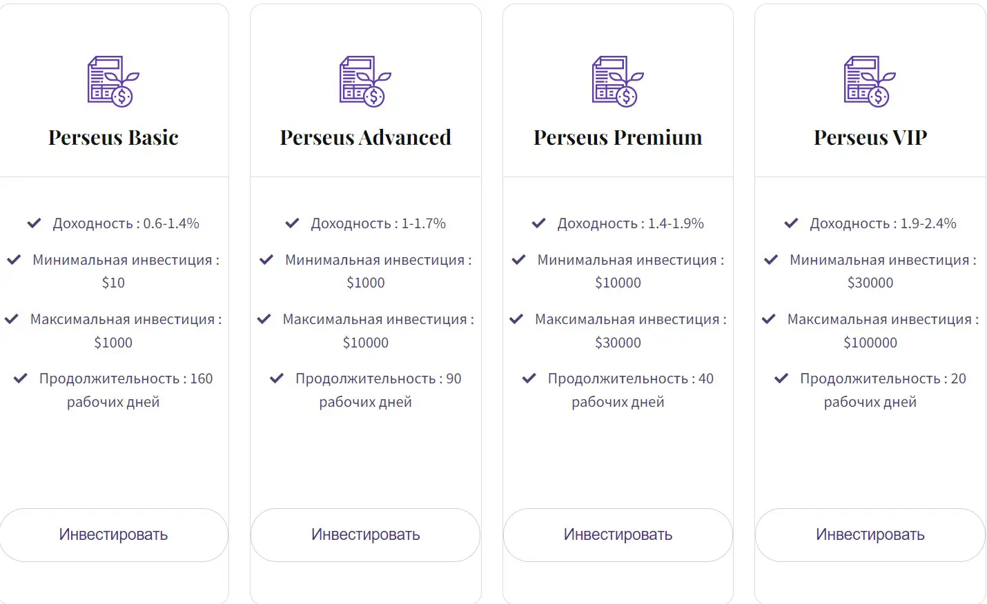 Perseus Investments bot Perseus Investments bot