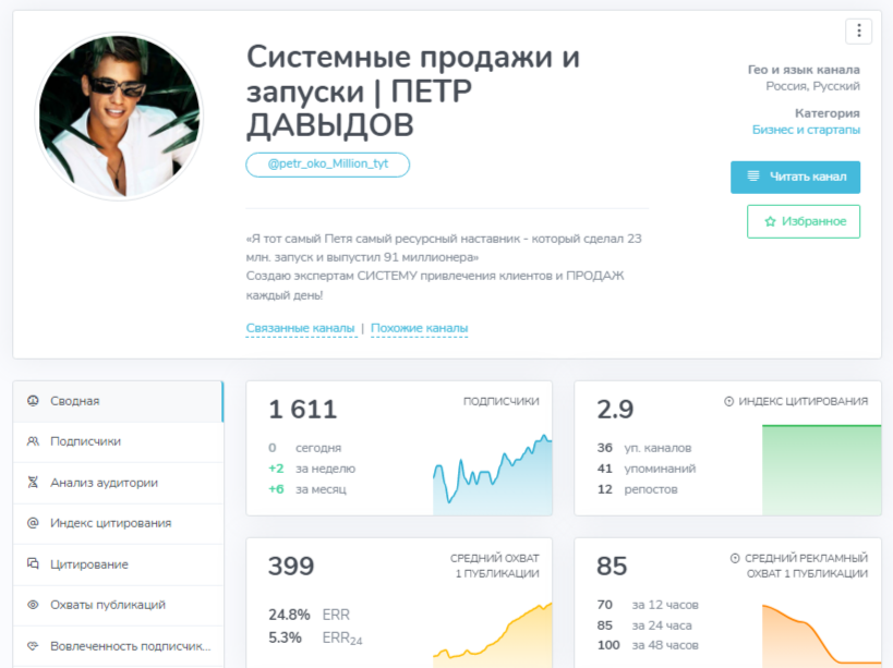 петр давыдов наставник отзывы петр давыдов наставник отзывы
