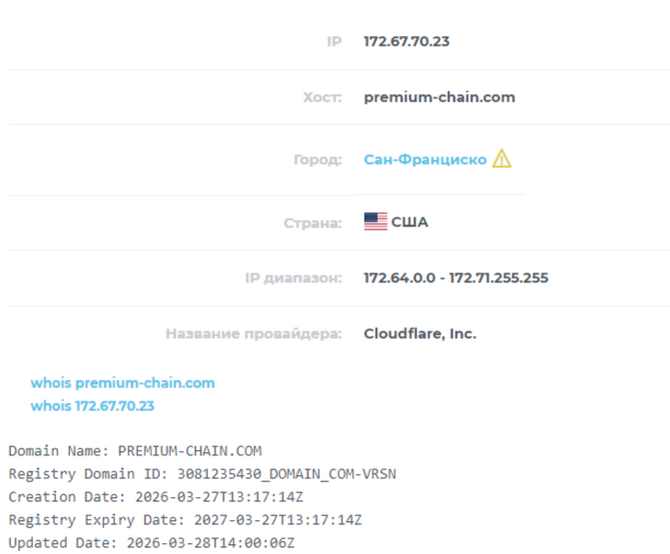 premium chain com premium chain com