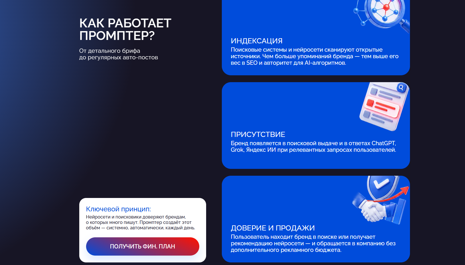 промптер отзывы промптер отзывы