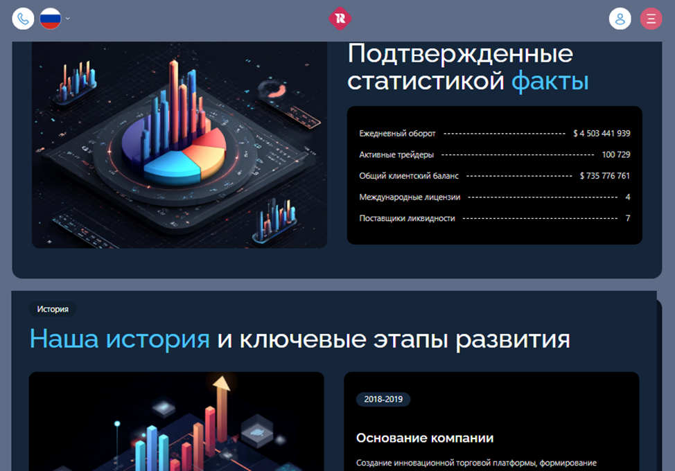 resoenviro отзывы resoenviro отзывы