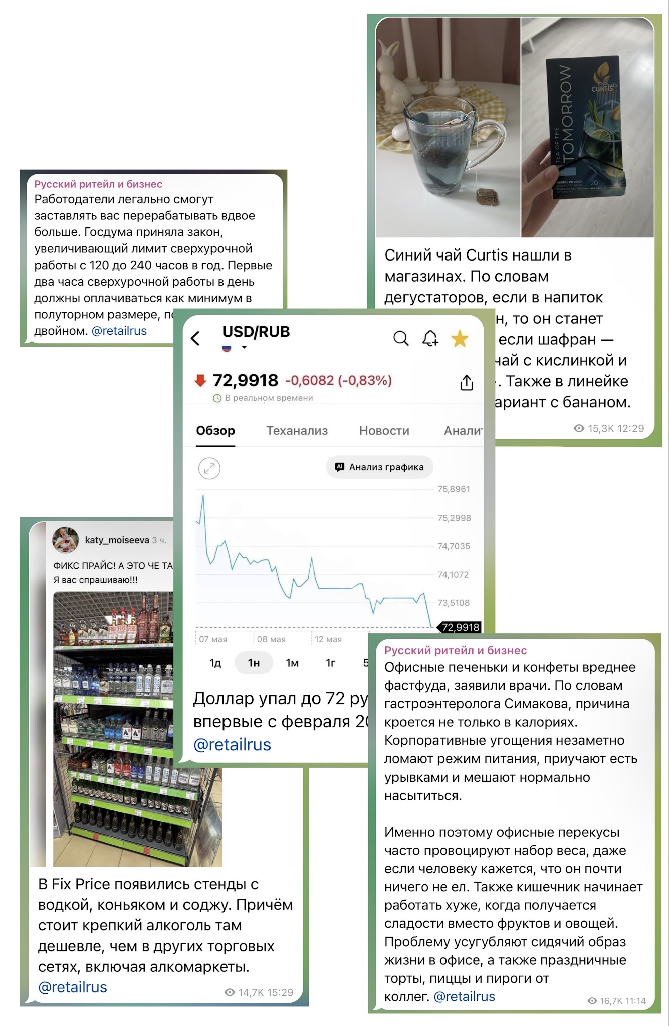 retailrus retailrus