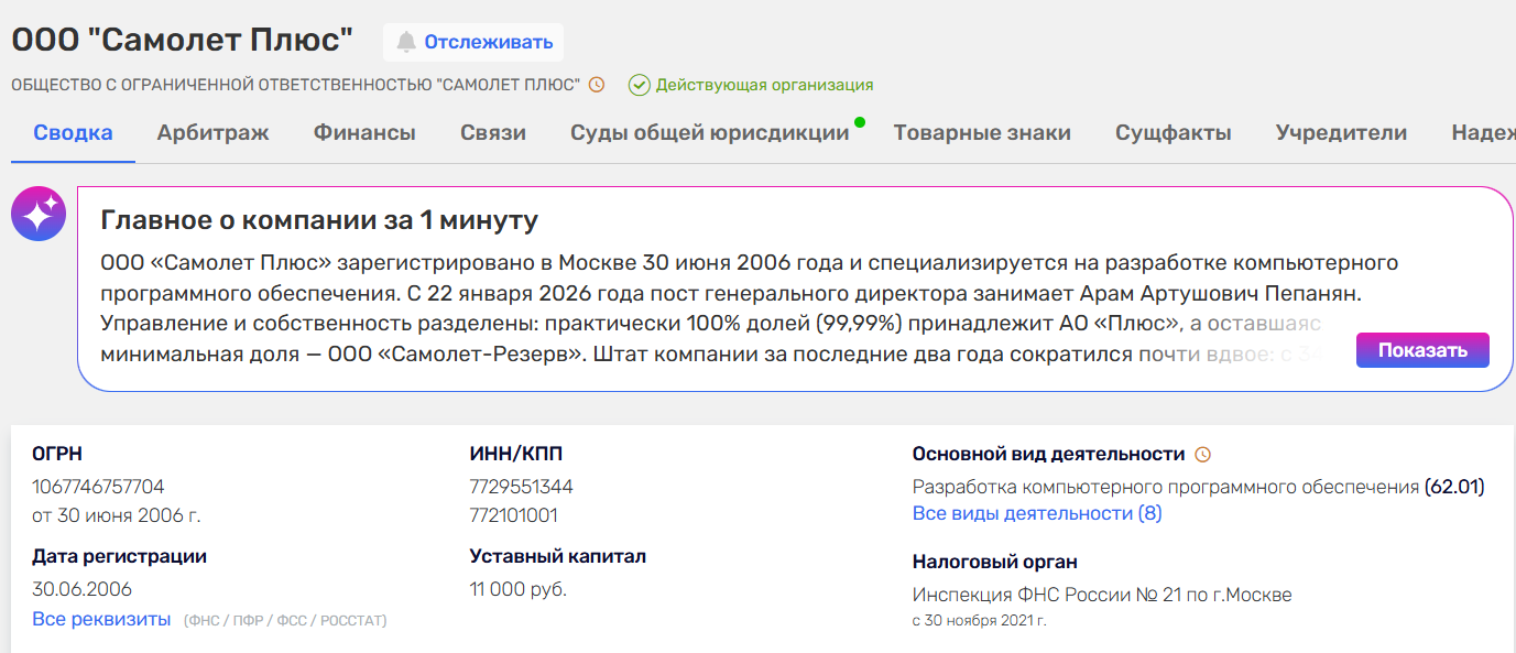 самолет плюс франшиза самолет плюс франшиза