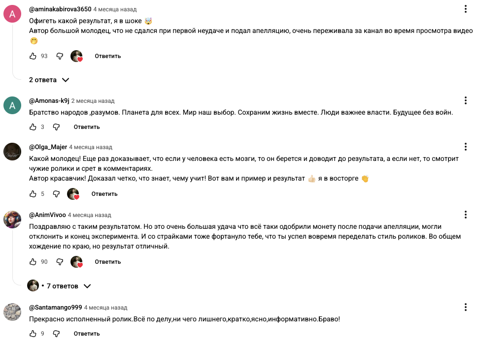 школа vizavi academy школа vizavi academy