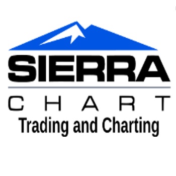 Sierra Chart