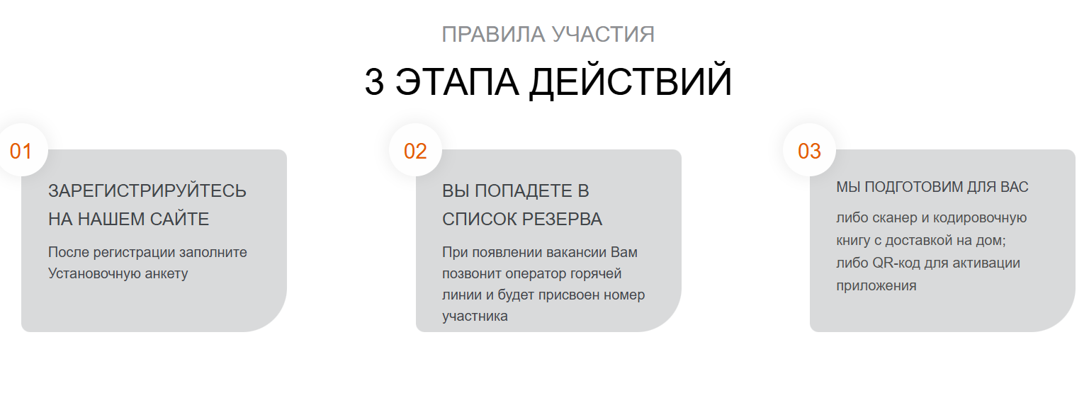 сканер гфк русь сканер гфк русь