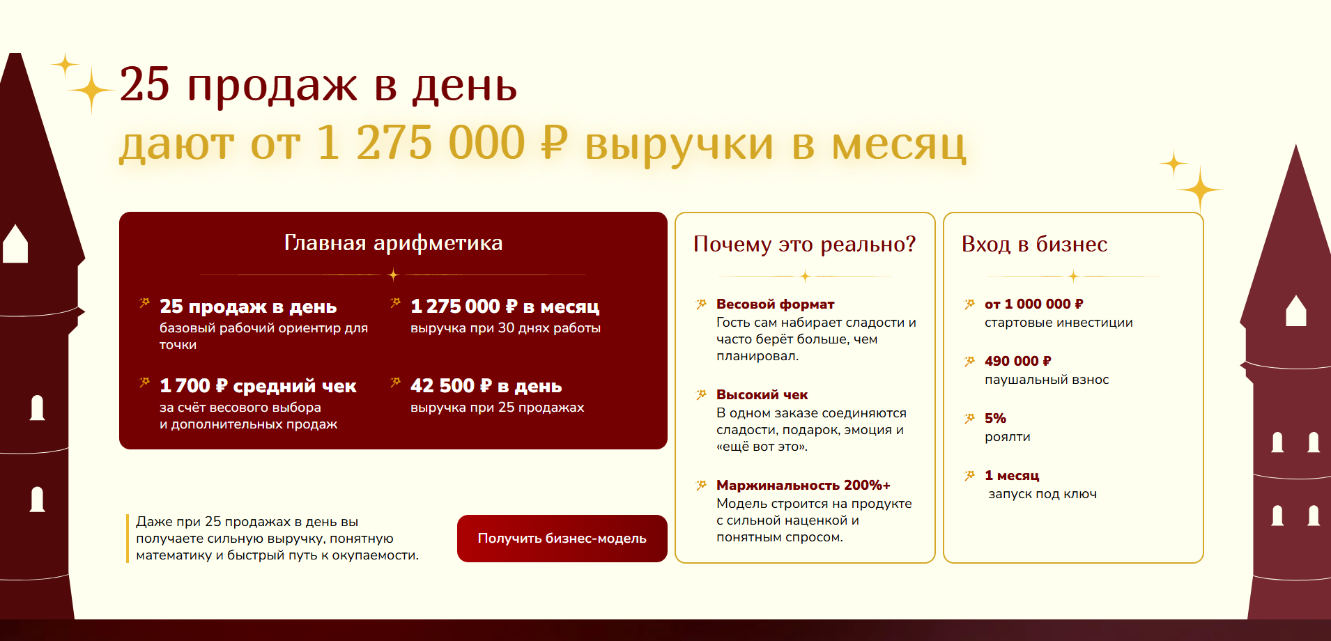 сладости жуй колдуй сладости жуй колдуй