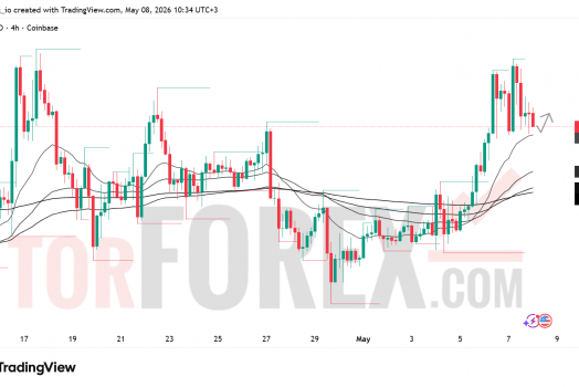 Прогноз цены SOL/USD на 9 мая 2026 года
