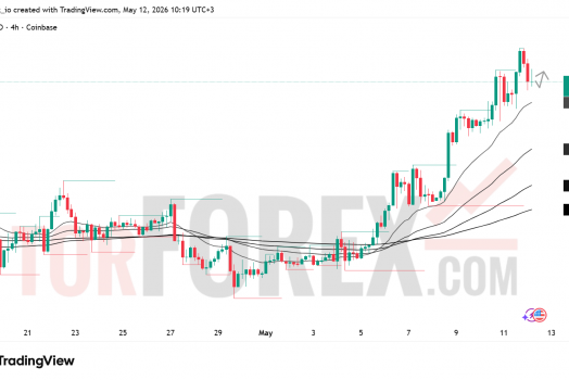 Прогноз цены SOL/USD на 13 мая 2026 года