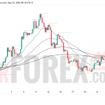 SOL/USD прогноз на неделю 25–31 мая 2026 года