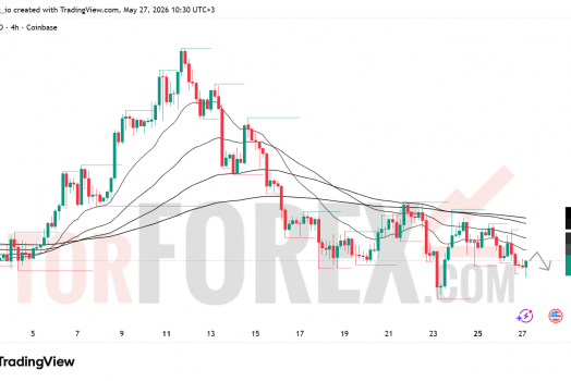 Прогноз цены SOL/USD на 28 мая 2026 года