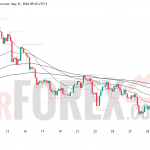 Прогноз цены SOL/USD на неделю 1–7 июня 2026 года