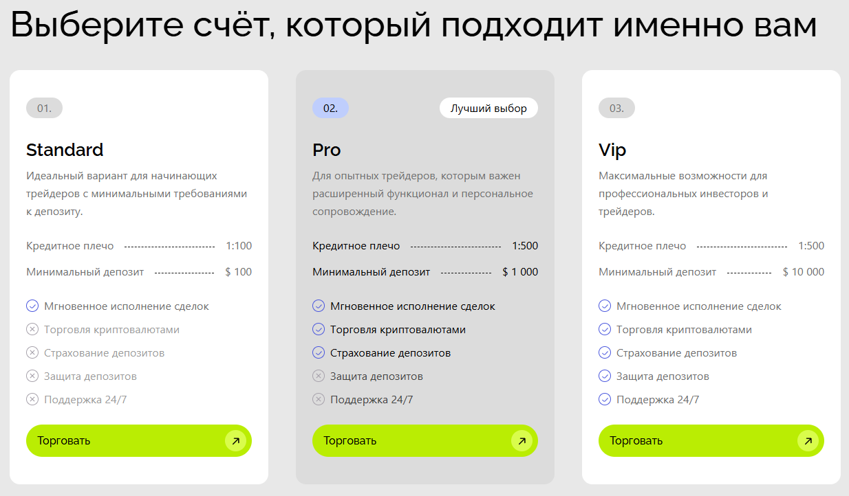 somunyc биржа somunyc биржа
