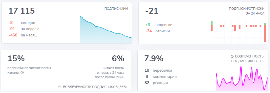 стратегия скуратовского стратегия скуратовского