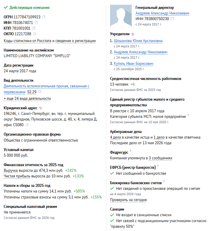 sw payments отзывы sw payments отзывы