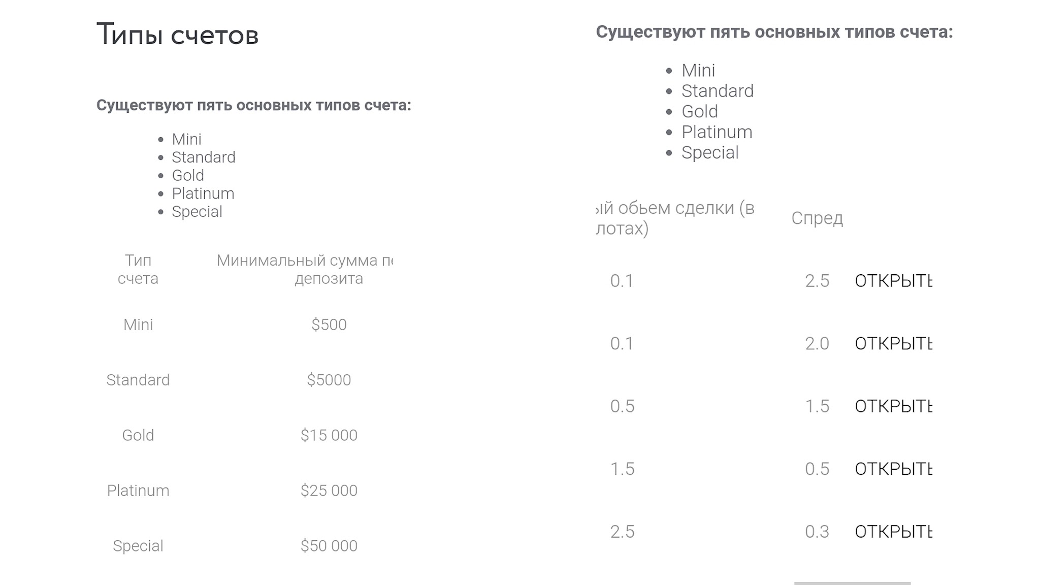 treasuryinvest treasuryinvest