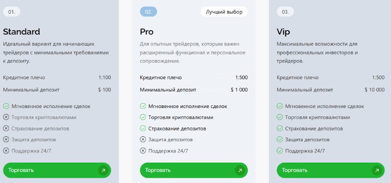 warad rev pro warad rev pro