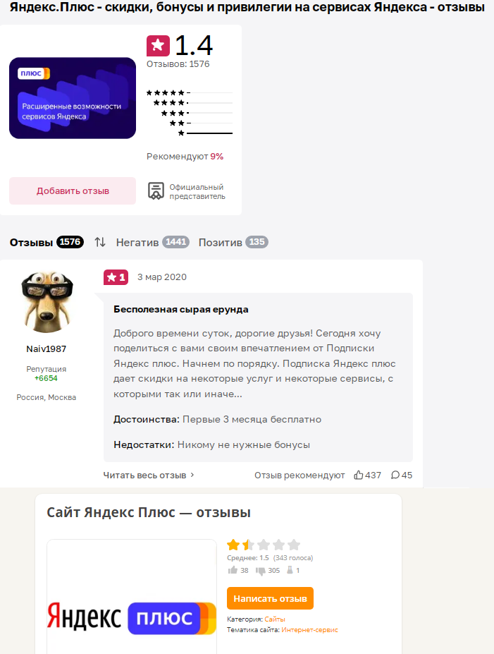 yandexplus shop телеграм отзывы мошенники yandexplus shop телеграм отзывы мошенники
