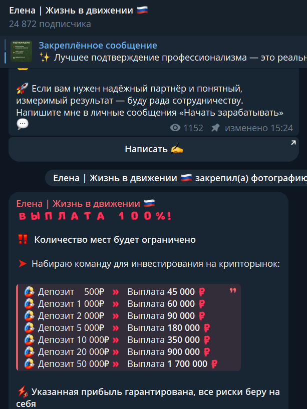 елена смирнова инвестор елена смирнова инвестор