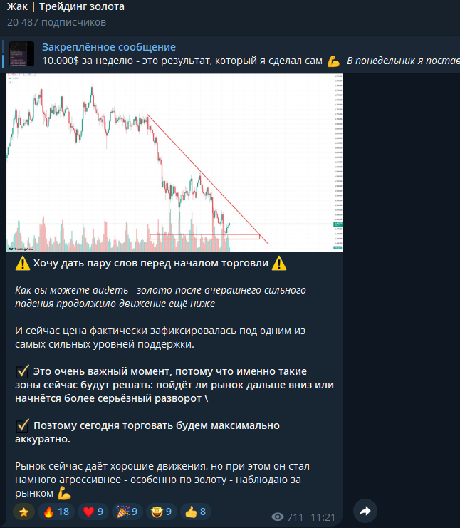 жак трейдинг золота жак трейдинг золота