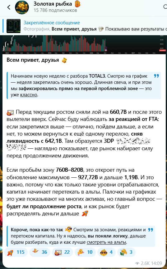 Zolotaya Rybka Zolotaya Rybka