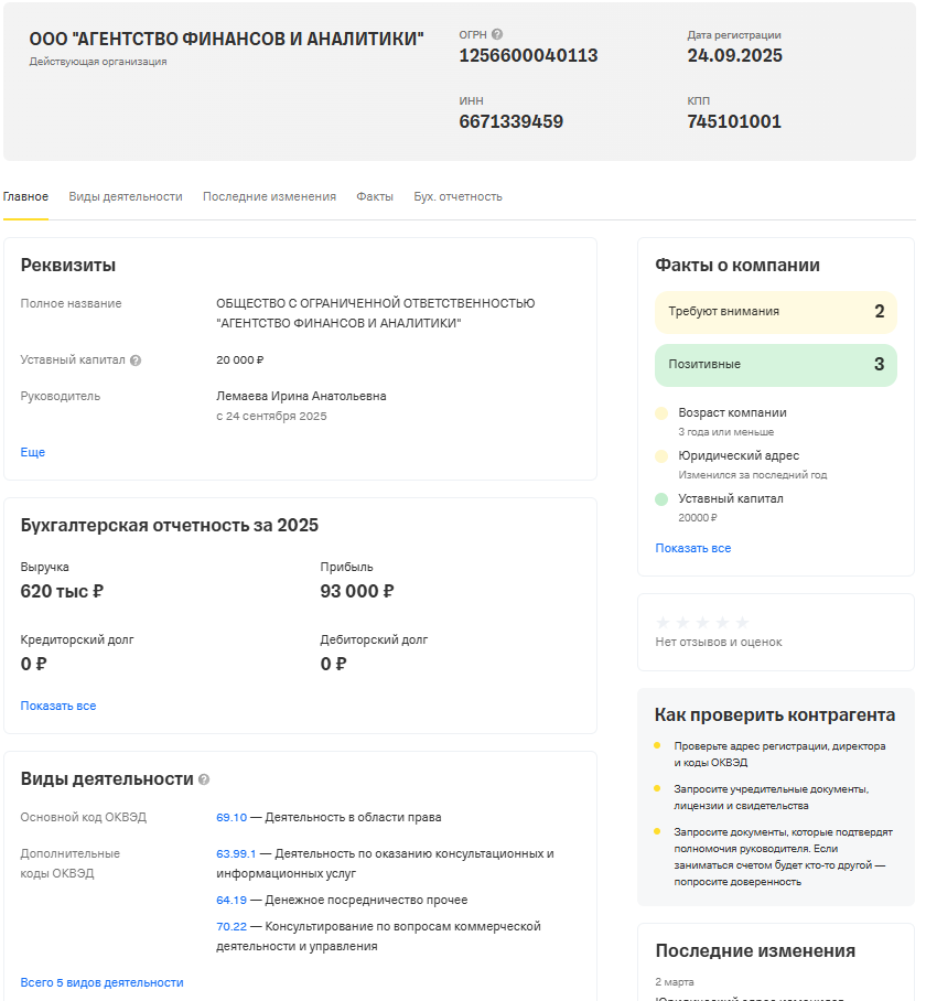 агентство финансов и аналитики челябинск российская 167а агентство финансов и аналитики челябинск российская 167а
