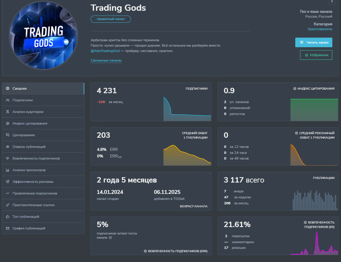 @Alex_TradeGods @Alex_TradeGods