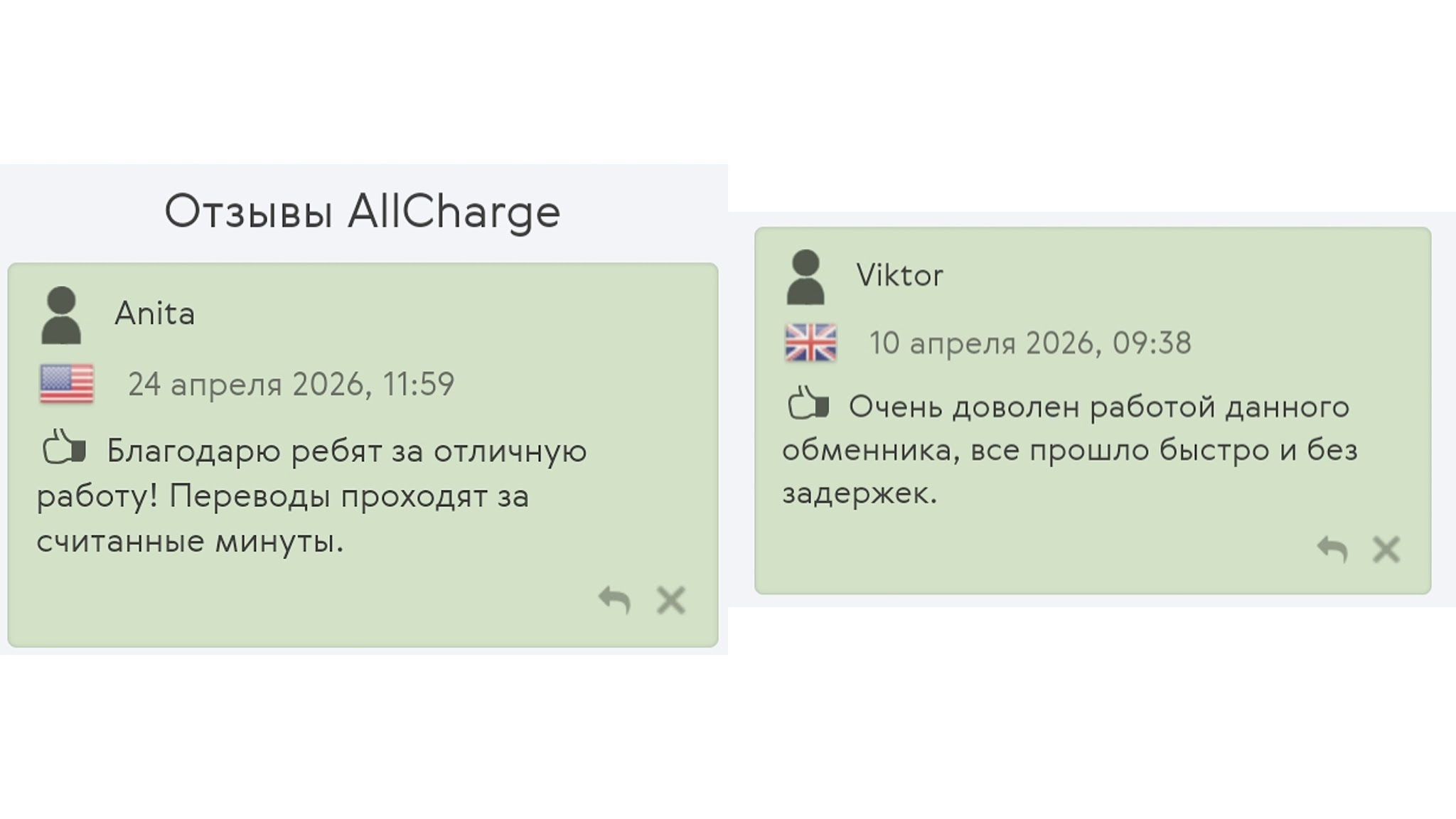 Allchar Allchar