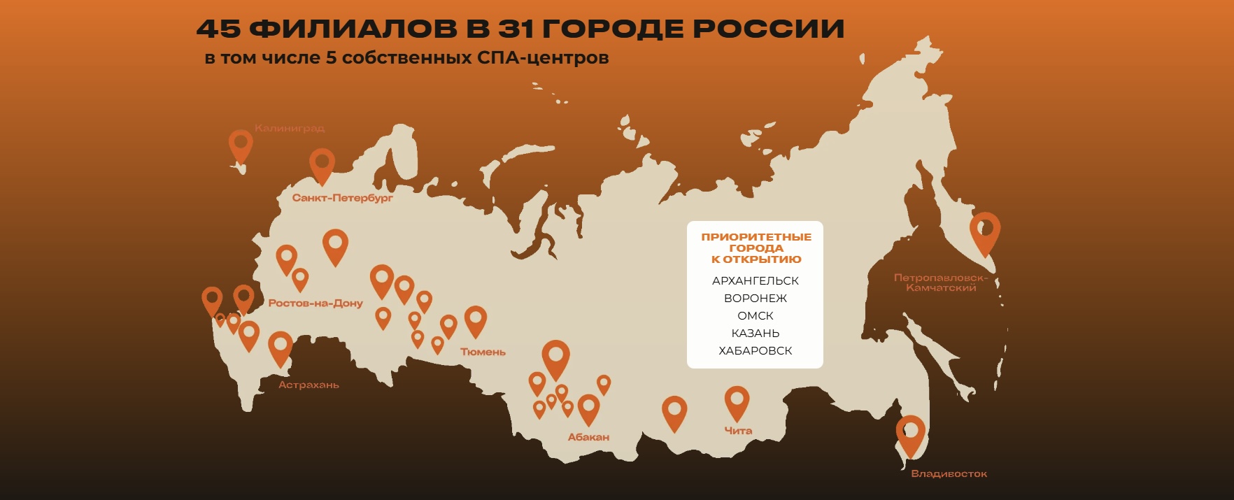 алтайская здравница отзывы алтайская здравница отзывы
