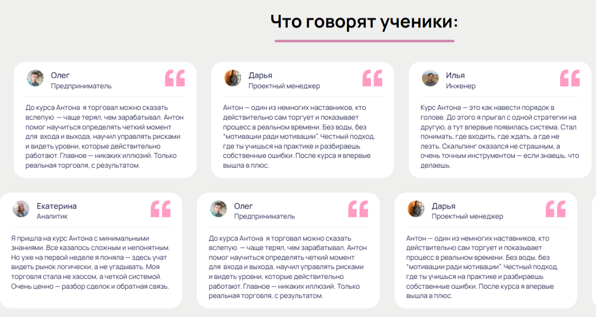 Антон Харитонов Антон Харитонов