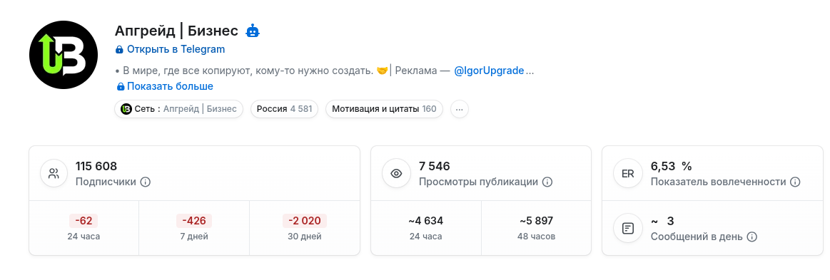 апгрейд бизнес телеграм апгрейд бизнес телеграм