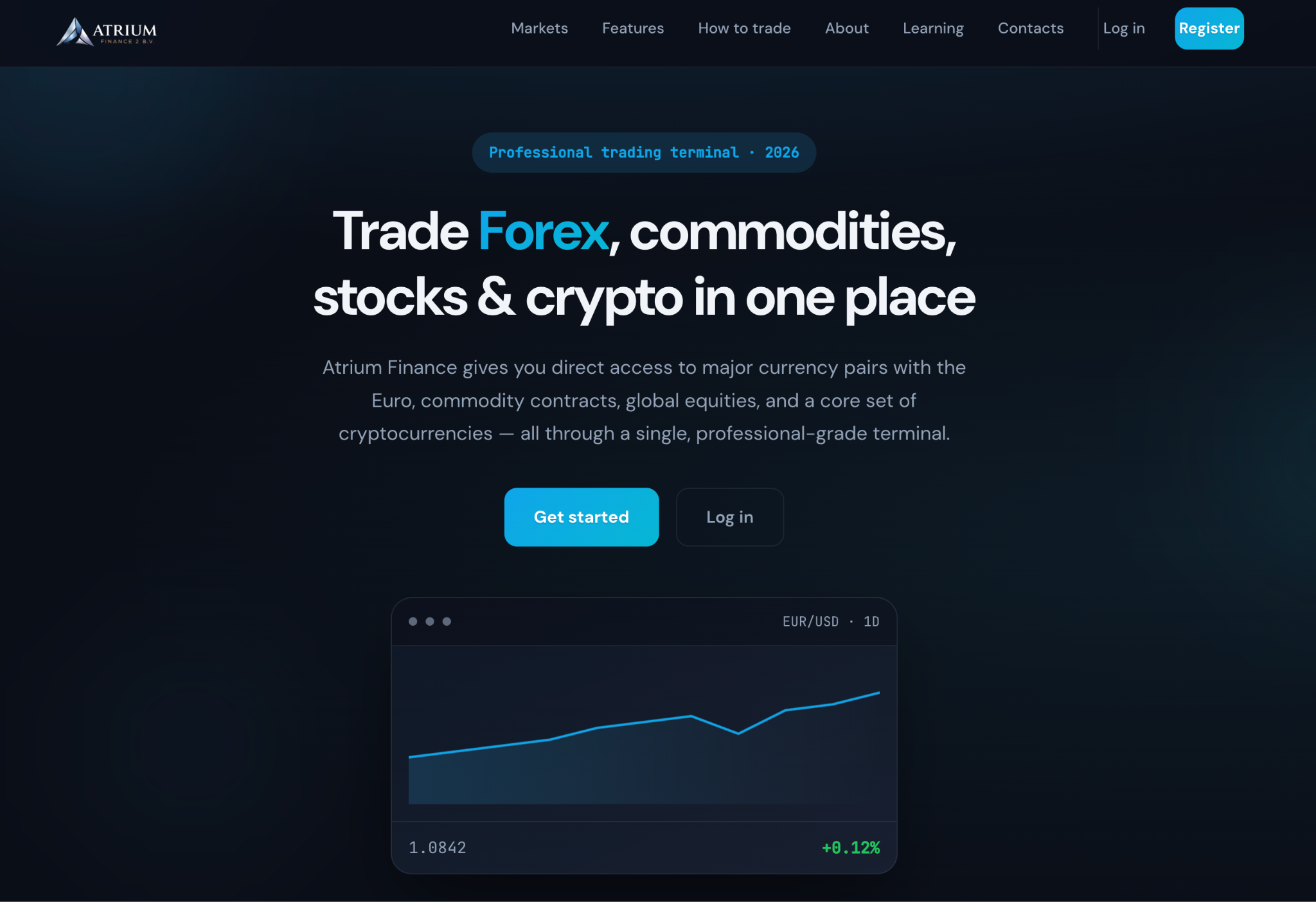 atrium finance trade atrium finance trade