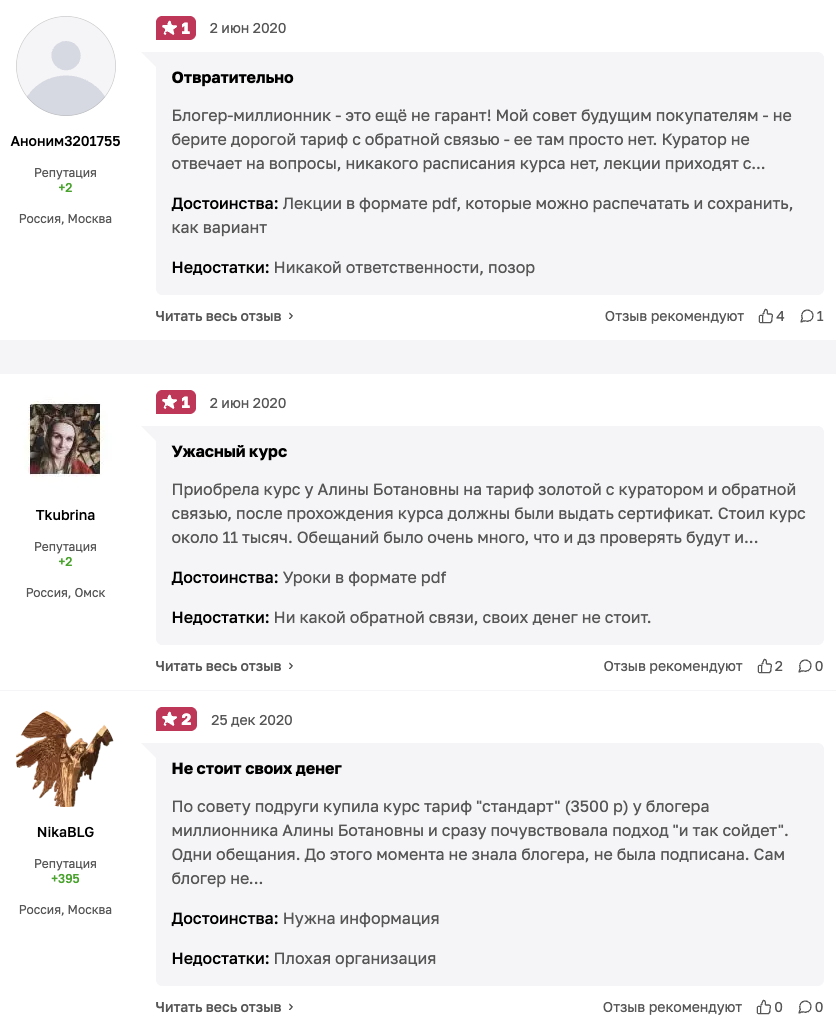 ботановна ugc курс ботановна ugc курс