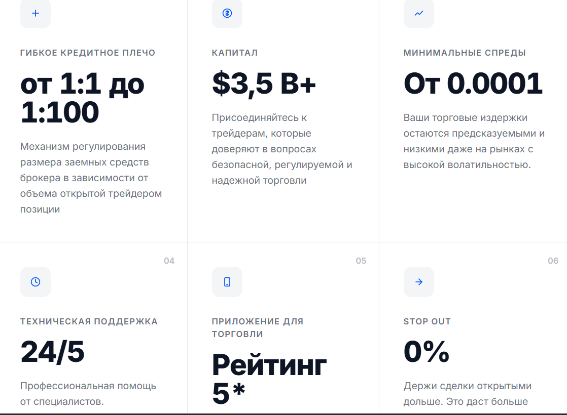 cfd comon investments cfd comon investments