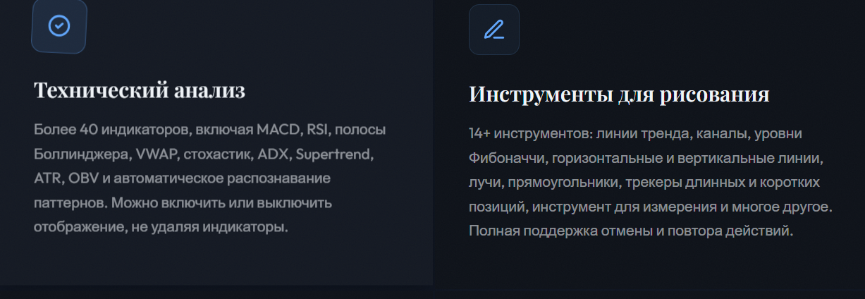 чартингленс чартингленс