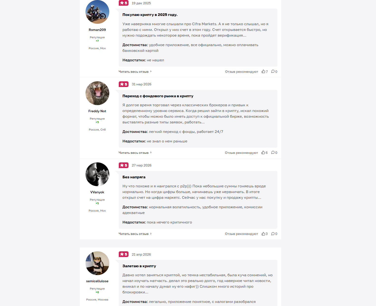 cifra markets карта cifra markets карта